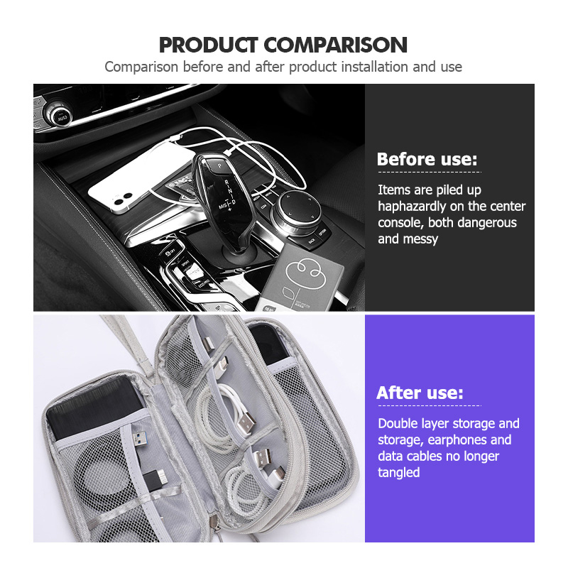 Torba do przechowywania kabli  – Cable Management Bag recenzja i cena