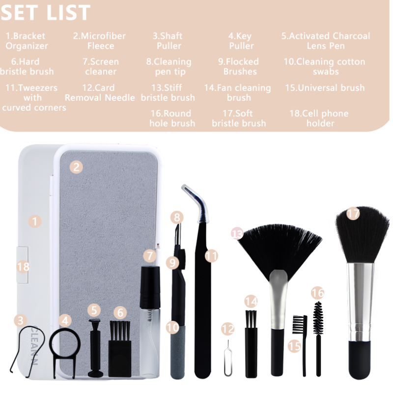 Ściągacz do nasadek klawiszy 1 – Screen Cleaning Kit recenzja i cena