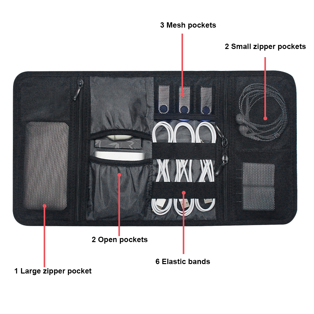 Torba Organizer na Akcesoria E – Cable Management Bag recenzja i cena