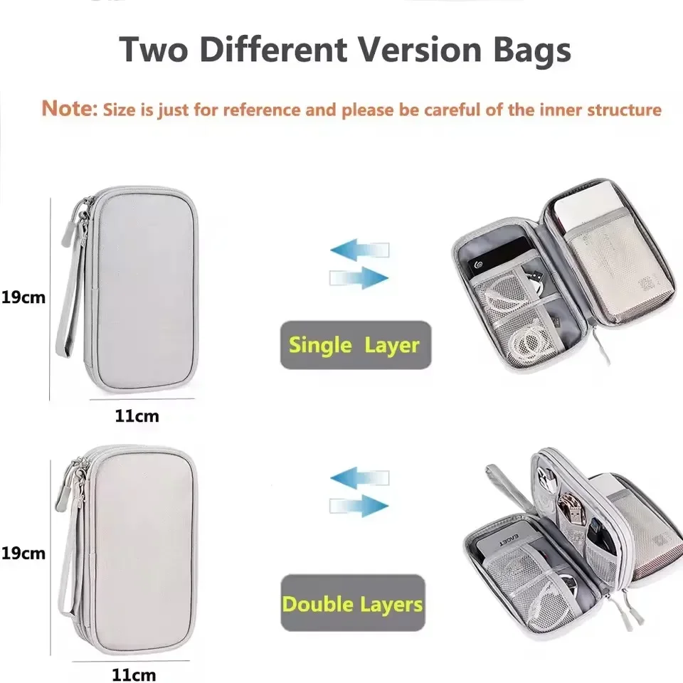 Torba podróżna na kable, przen – Cable Management Bag recenzja i cena