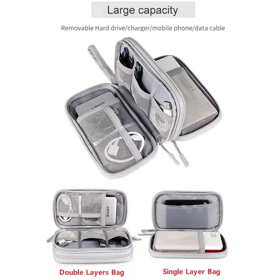 Torba podróżna na kable, przen – Cable Management Bag recenzja i cena