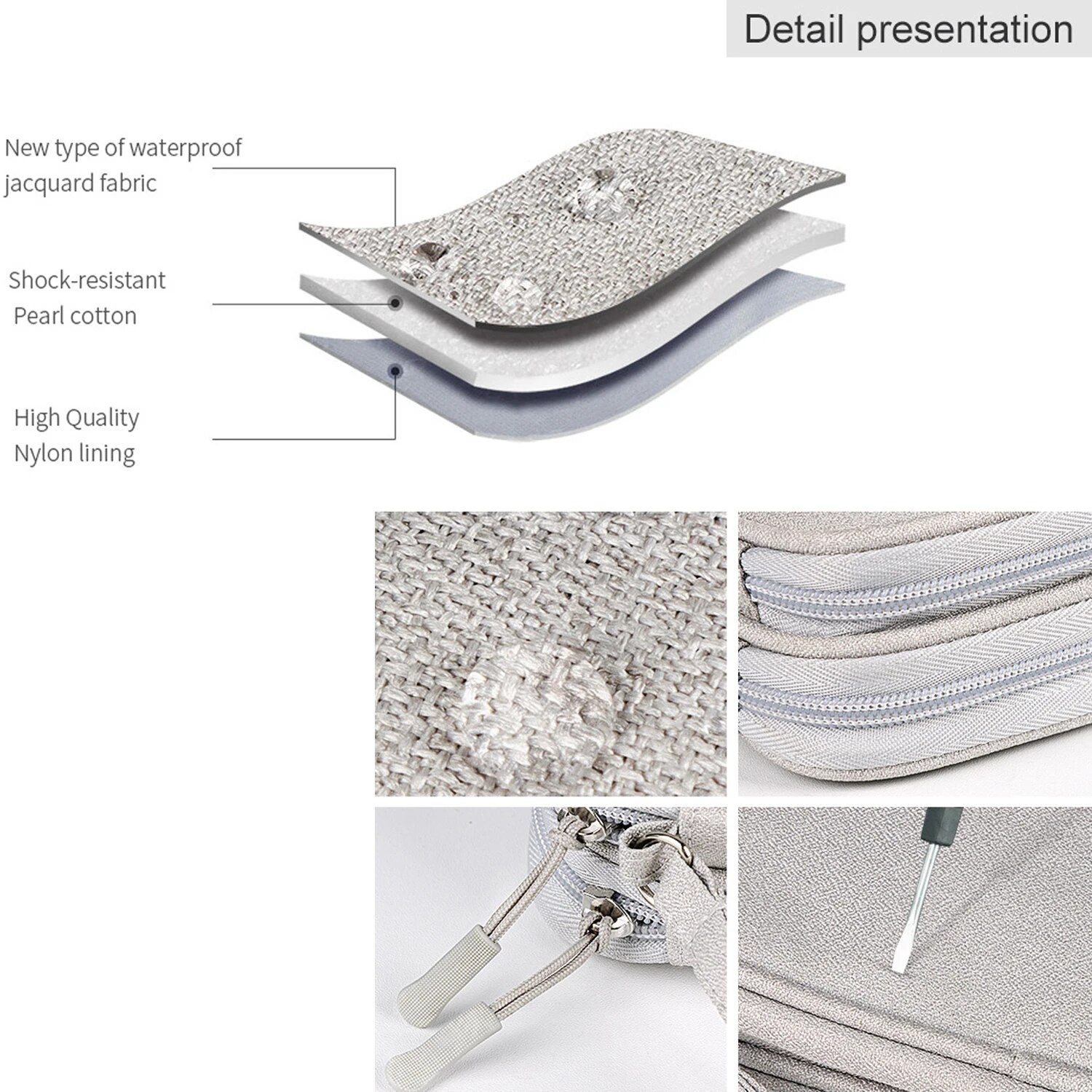 Wodoodporna torba podróżna na  – Cable Management Bag recenzja i cena